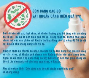 cồn thực phẩm