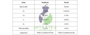 BaCl2 - Barium Chloride - COA