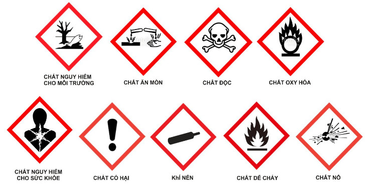 cảnh báo hóa chất nguy hiểm